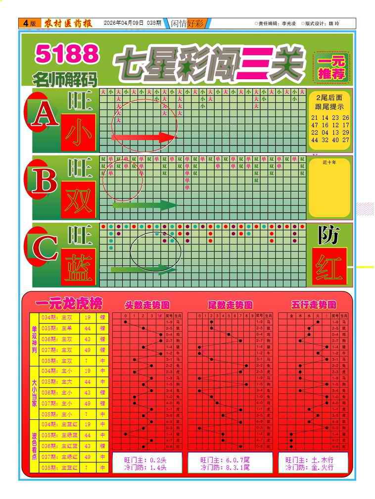 038期新粤彩(闲情好彩C)[图]